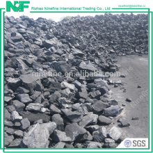 Iron and Steel Industry Application of Foundry Coke or Coke Carbon Products
